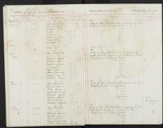 Pages 23-23