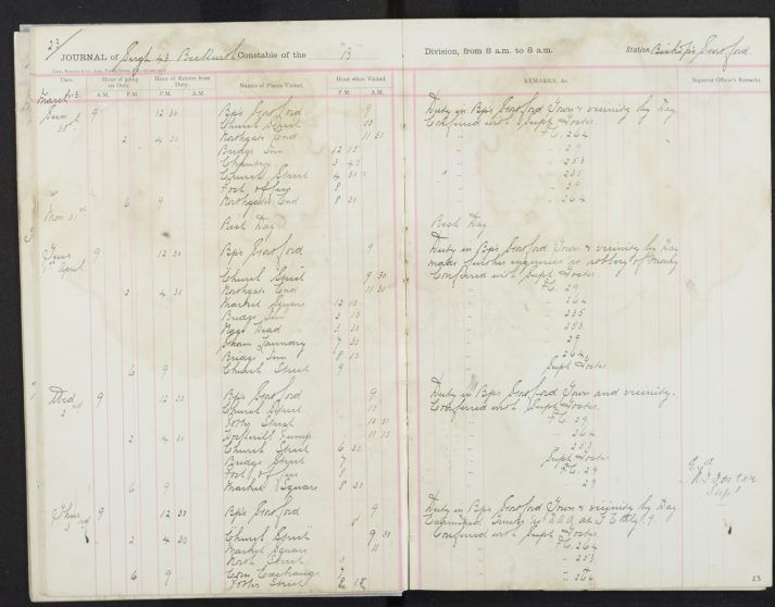 Pages 23-23