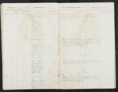 Pages 51-51