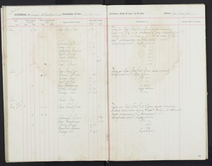 Pages 47-47