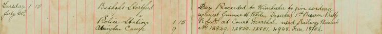 Proceeded to Wickenden to give evidence against Gunner H Wilde Deserter No 1 Battery R G A, at Court Martial