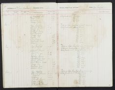 Pages 32-32