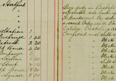 Inspected Sale Books of H O Lee H Sparrow and F Handscombe re sale of Arms and ammunition served order No15, prohibition of sale of 45 and 455 Calibre Pistols