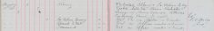 Posted bills re Alien Restriction Change Of Name Order 1914