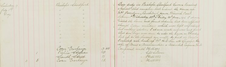 Received a report that someone had entered the house of Mrs Joscelyn, two boys seen was  to enter the house