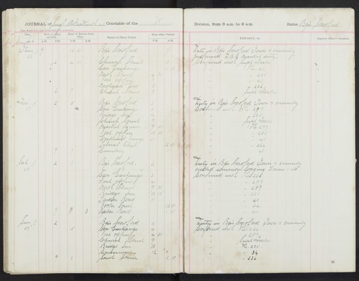 Pages 83-83
