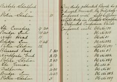 Attend Bench to give evidence against Edward Mansell re Military Stores, Case Dismissed