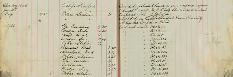 Attend Bench to give evidence against Edward Mansell re Military Stores, Case Dismissed