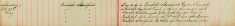 Visited Hockerill Camp and served Summons upon Harold Littlewood 2/22 Batt London Regt and Inspected Sale books Of Mr H O Lee and H Sparrow Re Arms and Ammunitions