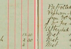 Received Complaint from Mrs Thurgood, Patmore Heath complaining of Mrs Fox insulting her, seen and cautioned