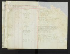 Pages 93-93