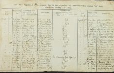 Page 190