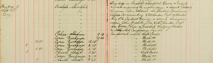 Served Bastardy Summons upon Colonel Sir Theodore Brinkman, Officer Commanding 2.22 London Regt  and served summons upon John Mitchell Private 2/23nd London Regt for Essex Police