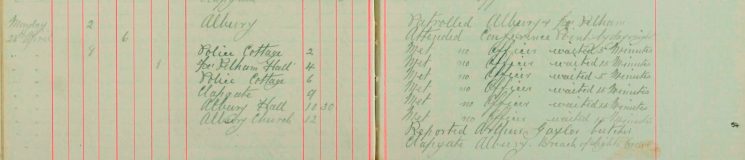 Reported Arthur Gaylor, Butcher, Clapgate breach of light order