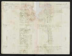 Pages 094-094