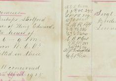 Public houses closed to members of King Edward's Horse