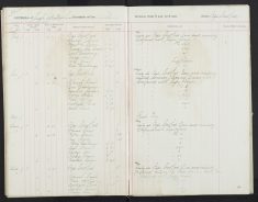 Pages 55-55