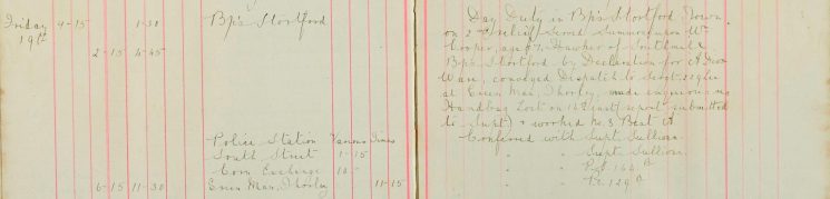 Served summons upon Wm Cooper age 57 Hawker of Southmill Bishop's Stortford by declaration of A Div Ware,