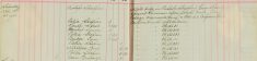 Served Summons on Joseph Monk, Rose Cottage, Haymeads Lane