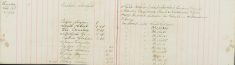 Apprehended William Henry, Frederick Johnson for Essex Police