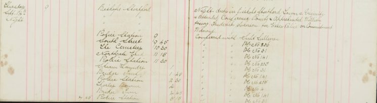 Apprehended William Henry, Frederick Johnson for Essex Police