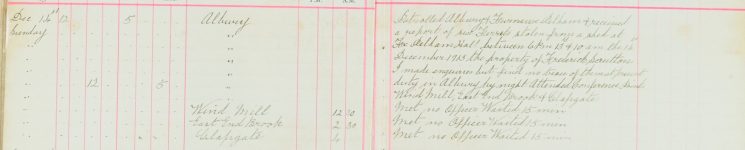 Recieved report of six ferrets Stolen from a shed at Furneaux Pelham Hall, property of Frederick Scrutton