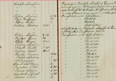 Inspected Sale Books of H O Lee H Sparrow and F Handscombe re sale of Arms and ammunition