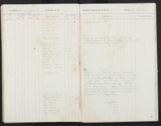 Pages 66-66