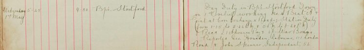 Reported Geo Housden, Labourer, 111 London Road and John Skinner, Independent 54, (continued)