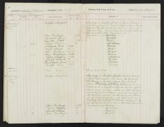 Pages 058-058