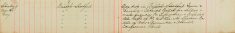 Obtained billets for soldiers, Inspected Sale books Of Mr H O Lee and H Sparrow Re Arms and Ammunitions