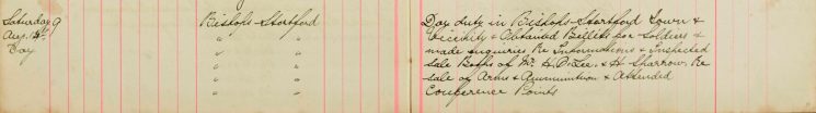 Obtained billets for soldiers, Inspected Sale books Of Mr H O Lee and H Sparrow Re Arms and Ammunitions