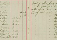 (continued) Bishop's Stortford 3 April 1917 and warned witnesses to attend same