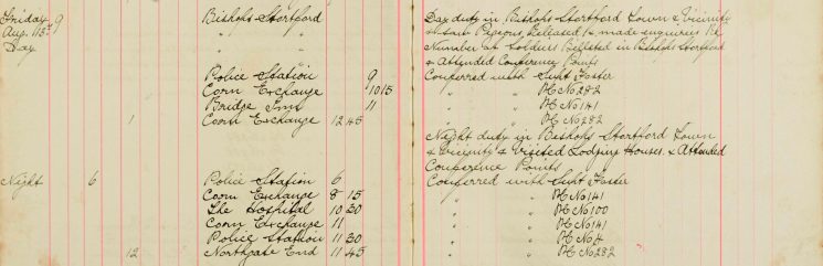 Saw Pigeons released, made enquiries re number of soldiers billeted in Bishop's Stortford