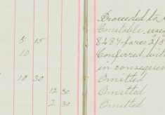 Proceeded to Headquarters by Special Order of Chief Constable,