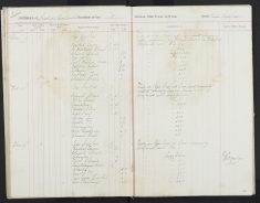 Pages 46-46