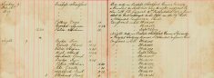 Proceeded to Start Hill Essex to make enquiries re Lee, ??? J M Haggard 3rd Bedfordshire Regt and found that he had returned to his regiment on the 19th inst