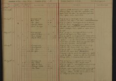 Pages 032-032