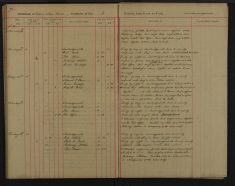 Pages 032-032
