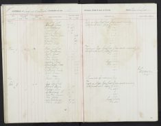 Pages 43-43