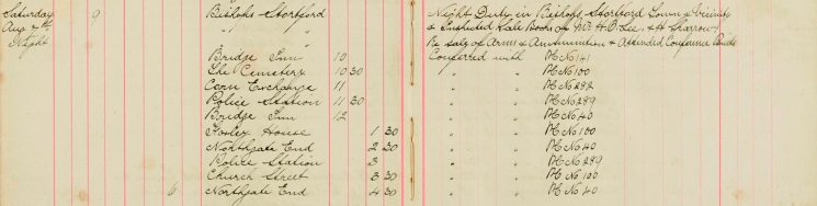 Examined Sale books Of Mr H O Lee and H Sparrow Re Arms and Ammunitions