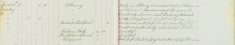 Duty in Albury and arrested Herbert Warman on Warrant also conveyed the same to Cambridge Division