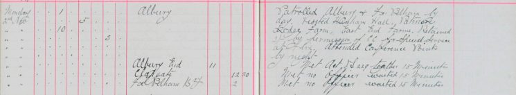 Retained 2/- by permission of CC for Special Duty at fire
