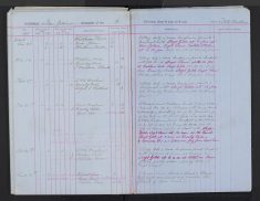Pages 105-106
