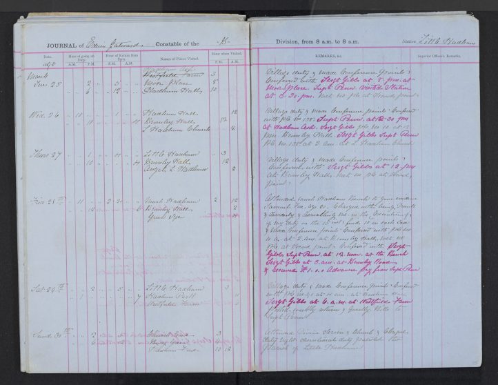 Pages 105-106