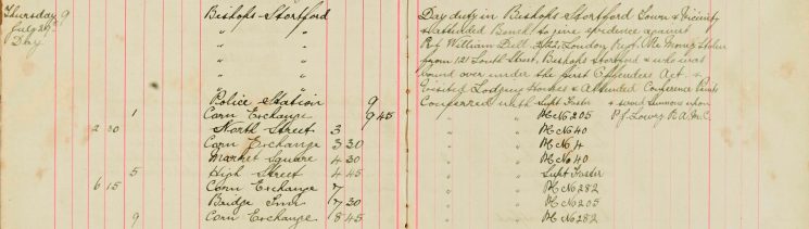 Attended Bench to give evidence against Private William Dell 2/22 London Regiment re money stolen