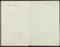Pages 087-088