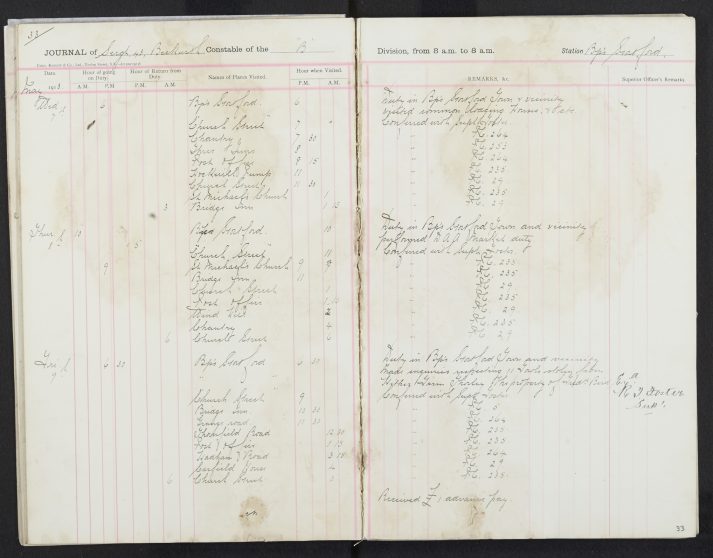 Pages 33-33
