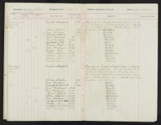Pages 057-057