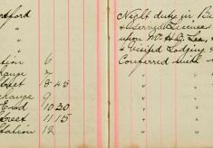 Served Licence to Sell Arms and Ammunition upon Mr H O Lee and Mr H Sparrow, Bishop's Stortford